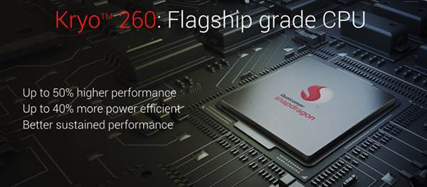 Snapdragon 636