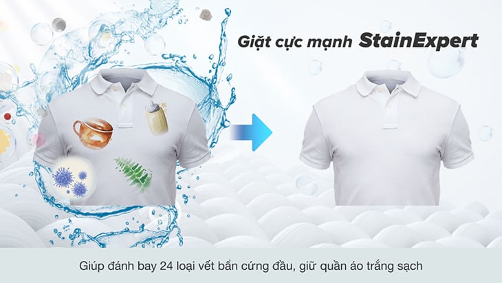 Công nghệ giặt cực mạnh Stain Expert-Các công nghệ mới trên máy giặt Beko