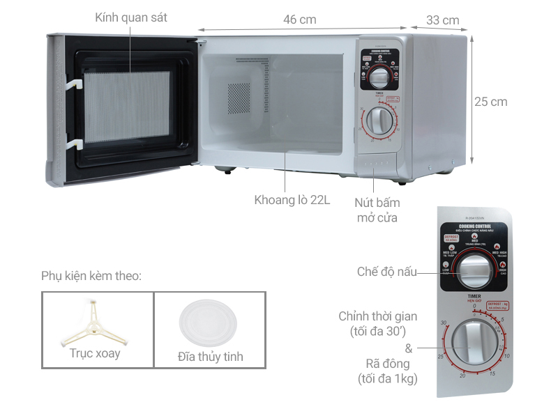 Các kích thước lò vi sóng thường gặp hiện nay