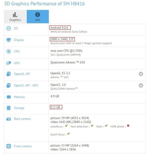 Xperia XZ3 lộ cấu hình trên GFXBench: Màn hình 2K, chip Snapdragon 845