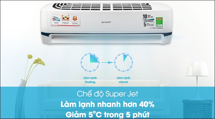 Máy lạnh Sharp Inverter 1 HP AH-XP10YMW được tích hợp chế độ Super Jet có khả năng làm lạnh nhanh hơn 40%