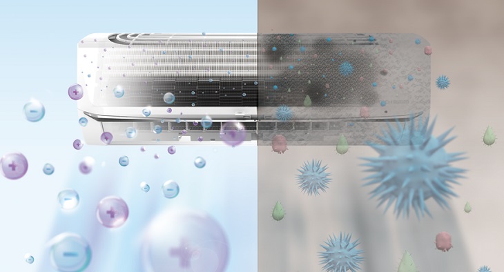 Công nghệ Plasmacluster shower trên máy lạnh sharp