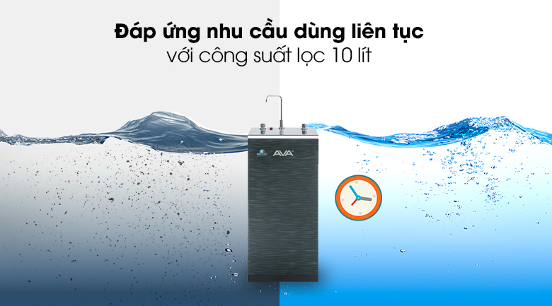 Một số đặc điểm nổi bật của máy lọc nước AVA