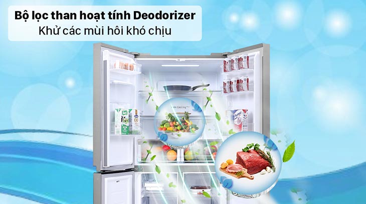 Khử mùi hôi khó chịu nhờ bộ lọc than hoạt tính Deodorizer