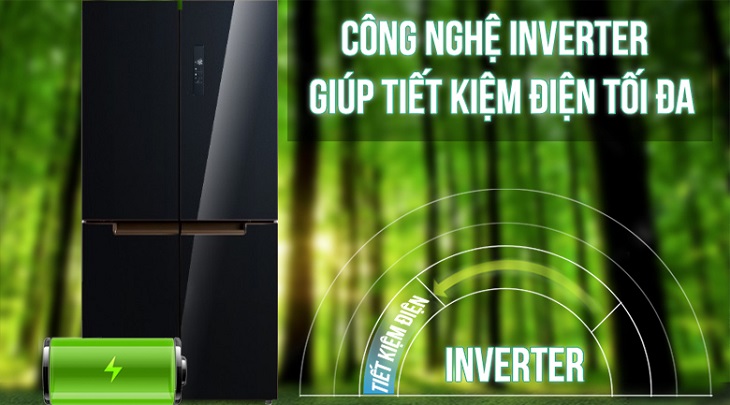 Công nghệ Inverter