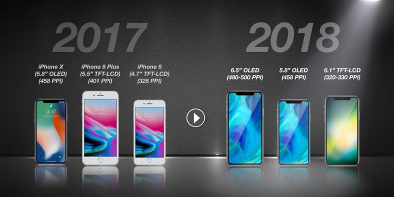 iPhone 2018 6.1 inch: Thiết kế, cấu hình, camera và giá bán