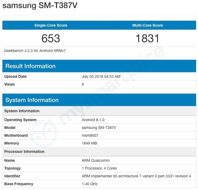 Galaxy Tab A 8.0 (2018) lộ cấu hình và điểm chuẩn trên Geekbench Galaxy Tab A 8.0 (2018) lộ cấu hình và điểm chuẩn trên Geekbench