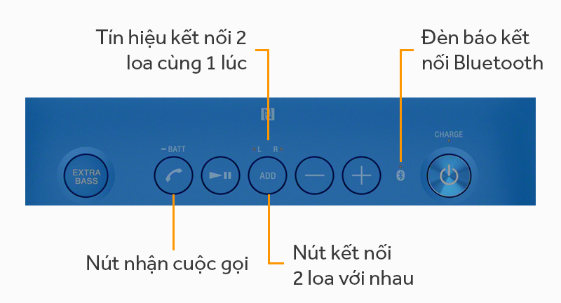 loa-sony-co-tot-khong-co-nen-mua-khong