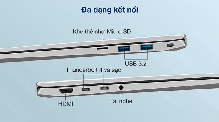 LG Gram 17 i7 (17Z90P-G.AH76A5) đa dạng cổng kết nối