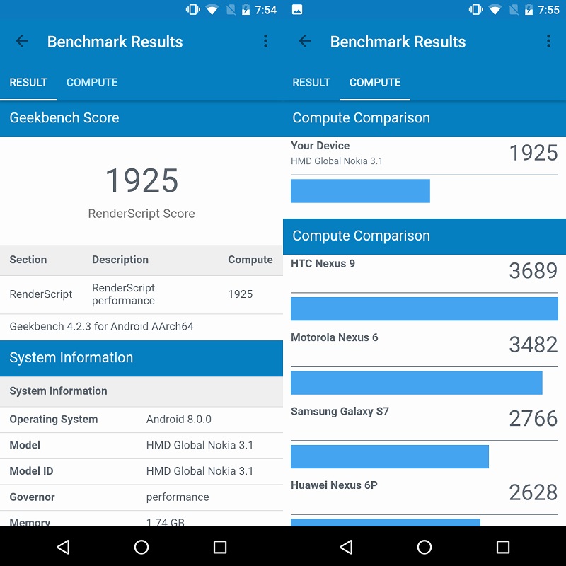 Đánh giá Nokia 3.1 Đánh giá Nokia 3.1
