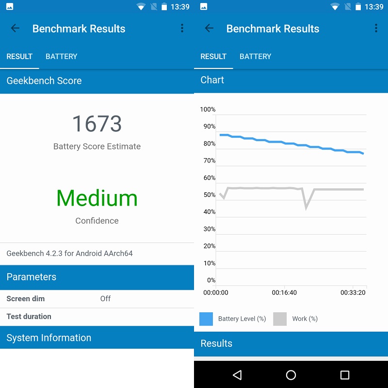 Đánh giá Nokia 3.1 Đánh giá Nokia 3.1