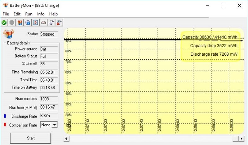 Đánh giá Acer Aspire E5 476 50SZ