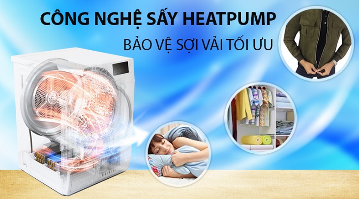 Công nghệ sấy Heatpump