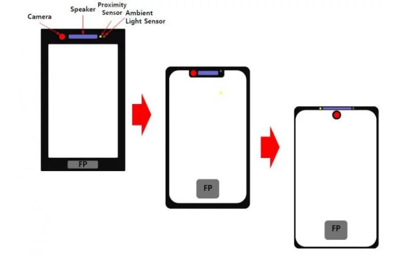 smartphone-moi-cua-huawei smartphone-moi-cua-huawei