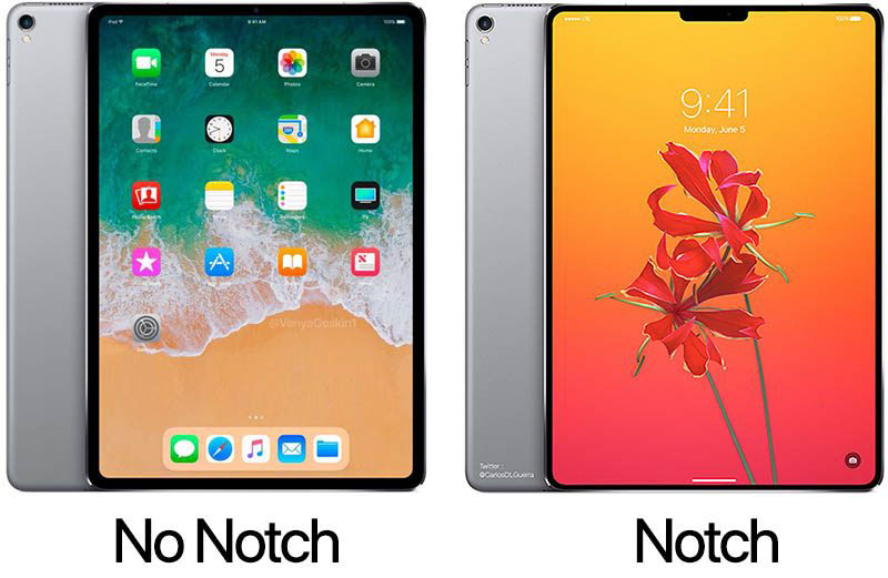 iPad iPad
