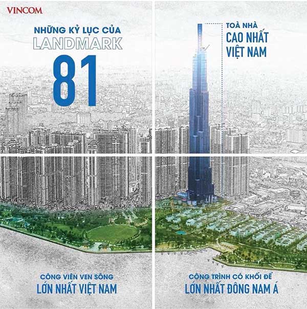 Danh sách tòa nhà cao nhất Thành phố Hồ Chí Minh – Wikipedia tiếng Việt