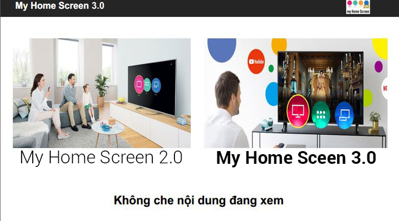 Menu hiển thị không che nội dung khi xem trên giao diện My Home Screen 3.0