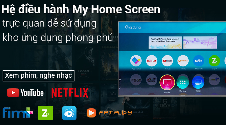 Kho ứng dụng trên Giao diện My Home Screen