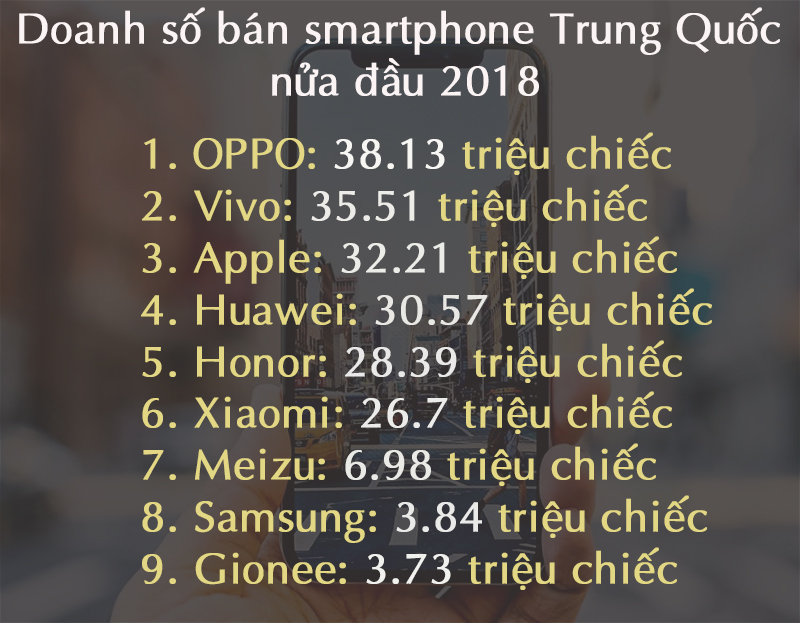 smartphone smartphone