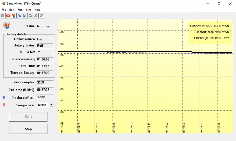 Đánh giá Asus VivoBook 15 (X540UB)