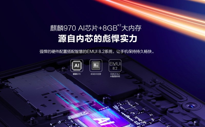 Honor Note 10 Honor Note 10