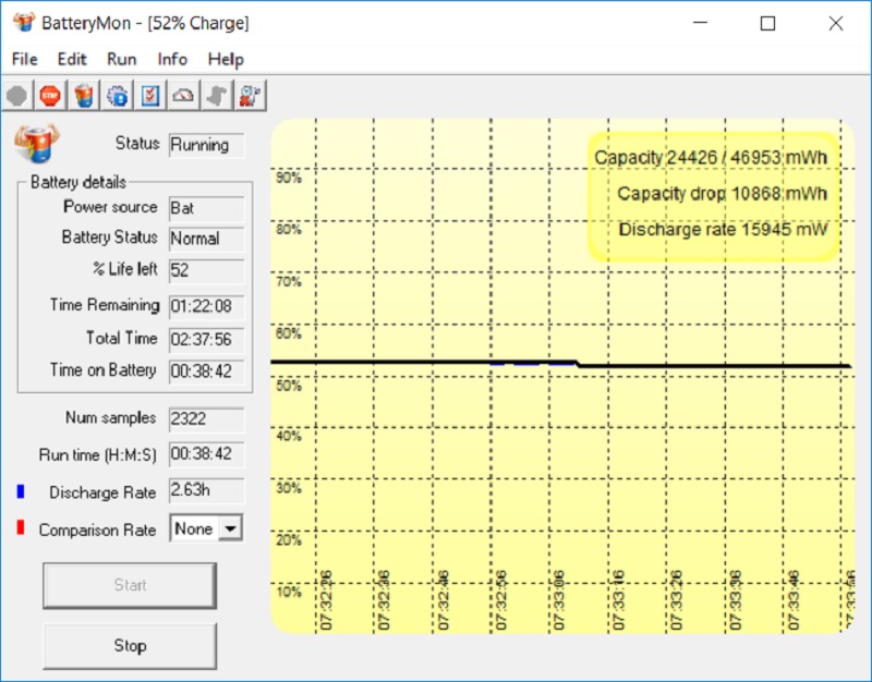 Đánh giá Acer Nitro 5