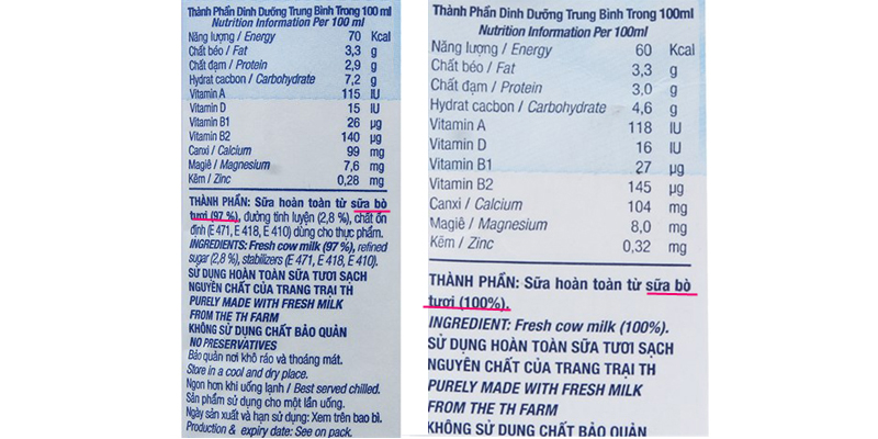 Sữa có đường thêm 1 lượng đường nhất định để thêm vị ngọt Sữa có đường thêm 1 lượng đường nhất định để thêm vị ngọt