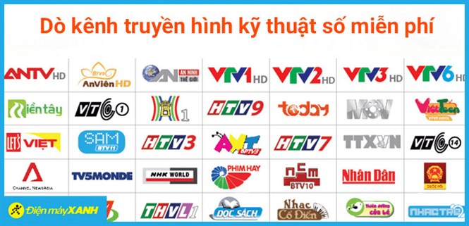 Cách dò kênh trên Android tivi Sony 2018, 2019