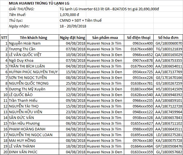 khách trúng tủ lạnh khi mua Huawei