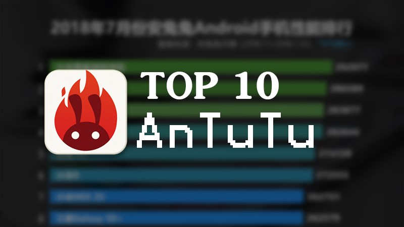 Antutu