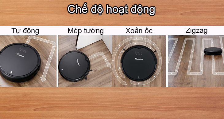 Các chế độ hoạt động