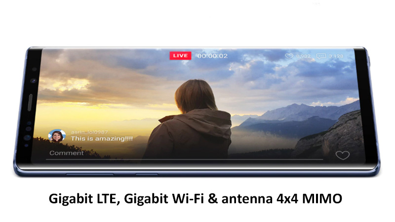 WiFi & LTE cho khả năng kết nối không dây nhanh nhất
