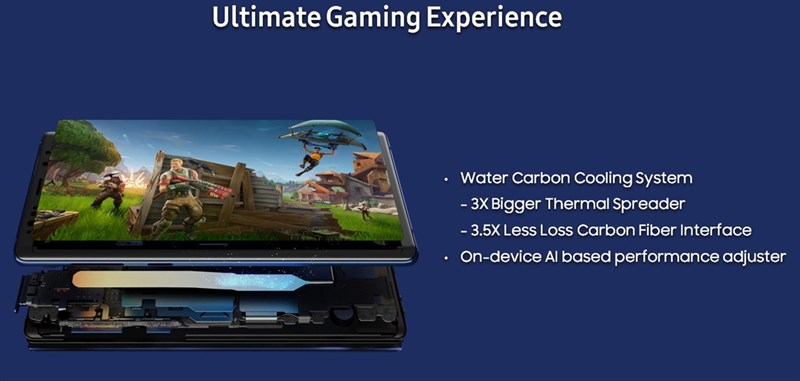 Galaxy Note 9 mát hơn khi chơi game nhờ thệ thống làm mát mới Galaxy Note 9 mát hơn khi chơi game nhờ thệ thống làm mát mới