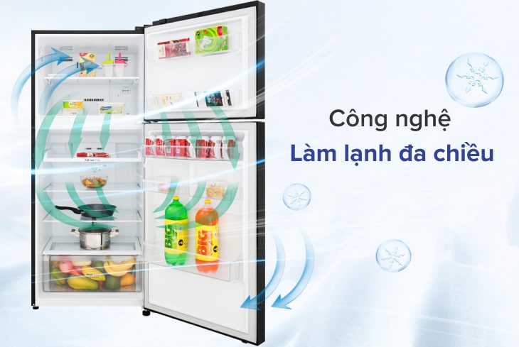 Công nghệ luồng khí lạnh đa chiều 