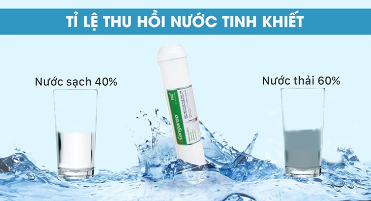 Máy lọc nước Kangaroo có tỷ lệ lọc - thải là 40/60 thu hồi 40% nước tinh khiết