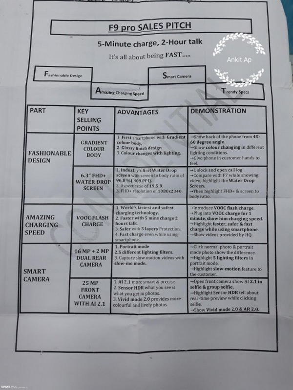 OPPO F9 Pro lộ cấu hình đầy đủ thông qua tài liệu bán hàng OPPO F9 Pro lộ cấu hình đầy đủ thông qua tài liệu bán hàng