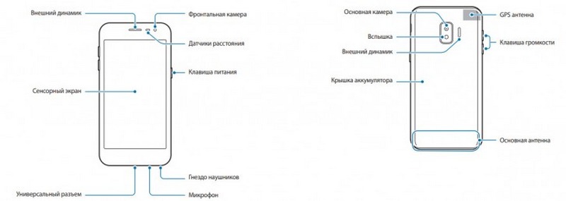 Rò rỉ hướng dẫn sử dụng của smartphone giá rẻ Galaxy J2 Core