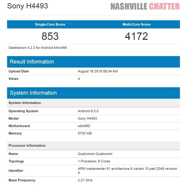 Xperia XA3 Ultra chip Snapdragon 660, RAM 6GB lộ điểm số sức mạnh
