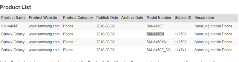 Samsung Galaxy A4 sắp sửa trình làng Samsung Galaxy A4 sắp sửa trình làng