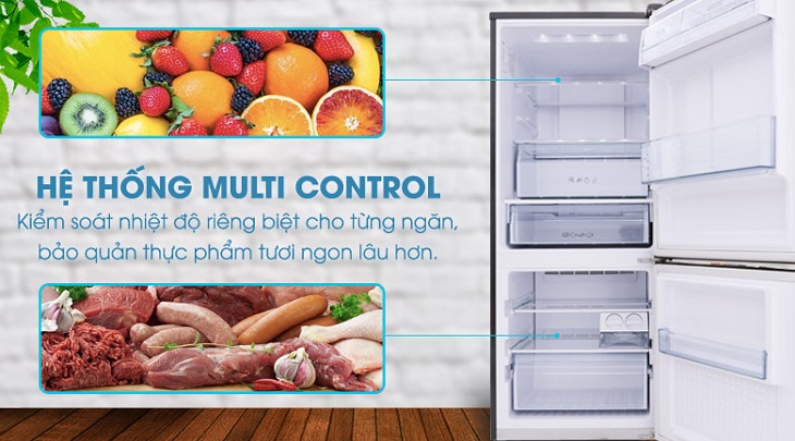 Hệ thống điều khiển Multi Control