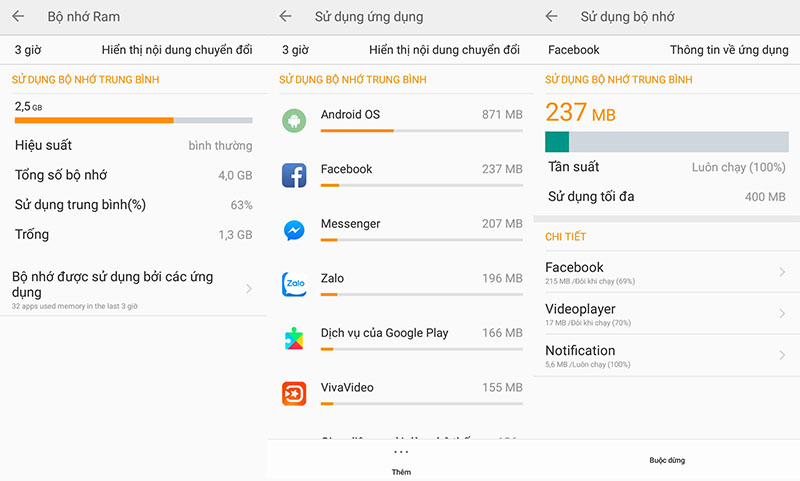 thong-tin-su-dung-ram thong-tin-su-dung-ram