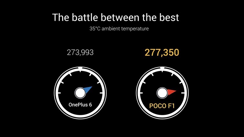 Xiaomi Poco F1 trình làng: Chip Snapdragon 845 + RAM 8GB, giá rẻ bất ngờ
