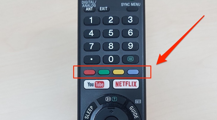 Các nút chuyển đổi nhanh trên Remote tivi