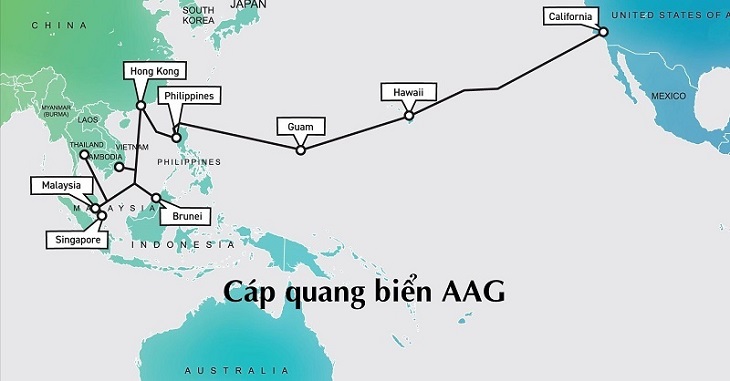 Lộ trình của tuyến cáp quang AAG