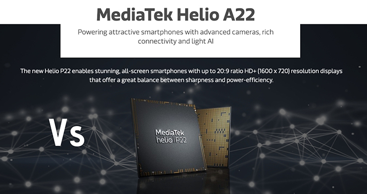 Tìm hiểu về chip MediaTek Helio A22 (MT6761)