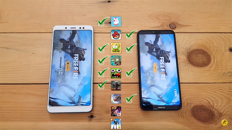 Nokia 6.1 Plus Nokia 6.1 Plus