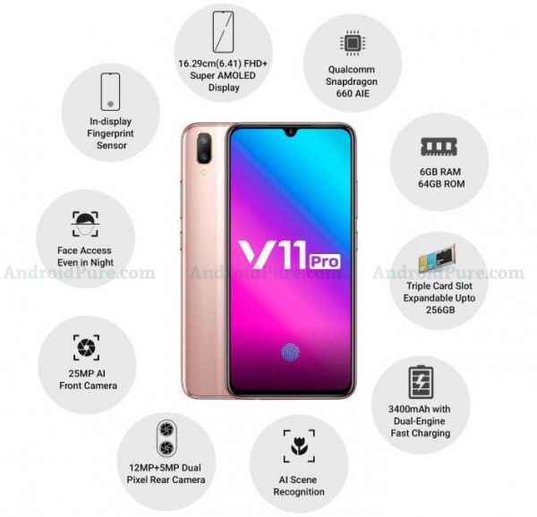 Vivo V11 Pro Vivo V11 Pro