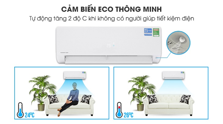 Cảm biến thông minh 1 khu vực