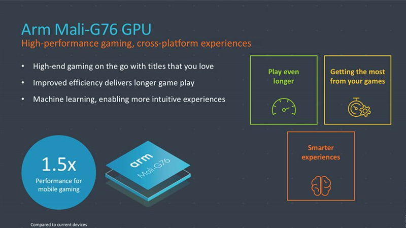 Tổng hợp các dòng chip Exynos phổ biến nhất của Samsung hiện nay > GPU Mali G67 hỗ trợ mạnh mẽ cho chip xử lý Exynos 9820