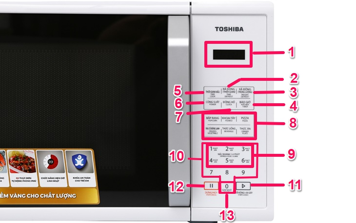 Hướng dẫn sử dụng lò vi sóng Toshiba ER-SS23(W)VN 23 Lít > Ý nghĩa các ký hiệu trên bảng điều khiển